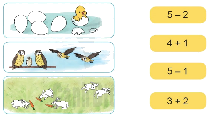 Toán lớp 1 trang 78 - Em ôn lại những gì đã học - SGK Cánh diều 1 1