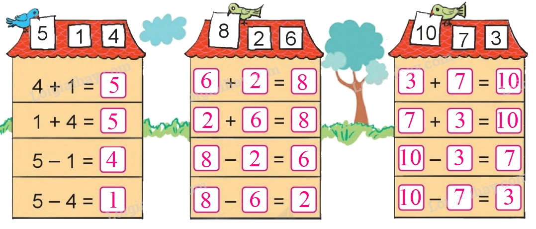 Toán lớp 1 trang 78 - Em ôn lại những gì đã học - SGK Cánh diều 3 2