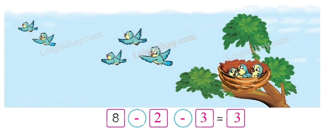 Toán lớp 1 trang 78 - Em ôn lại những gì đã học - SGK Cánh diều 4 4