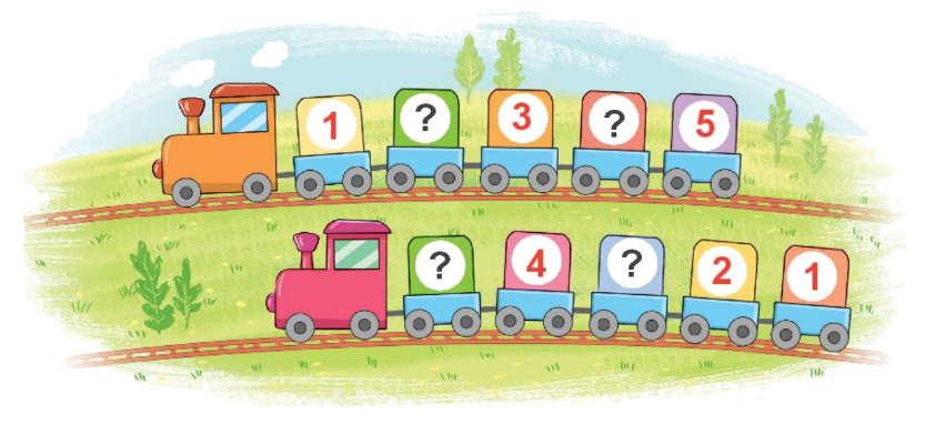 Toán lớp 1 trang 8 - Bài 1: Các số 0, 1, 2, 3, 4, 5 - SGK Kết nối tri thức 9 1