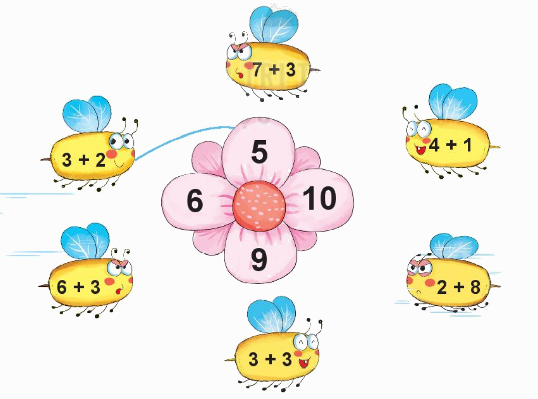 Toán lớp 1 trang 80 - Bài 12: Bảng cộng, bảng trừ trong phạm vi 10 - SGK Kết nối tri thức 2 1