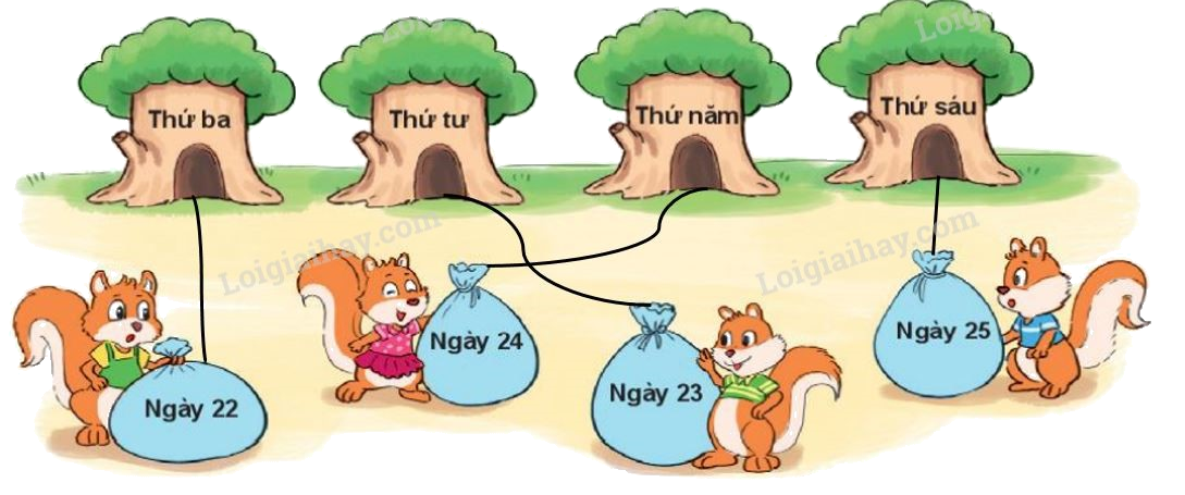 Toán lớp 1 trang 80 bài 36: Thực hành xem lịch và giờ - SGK Kết nối tri thức 0 2