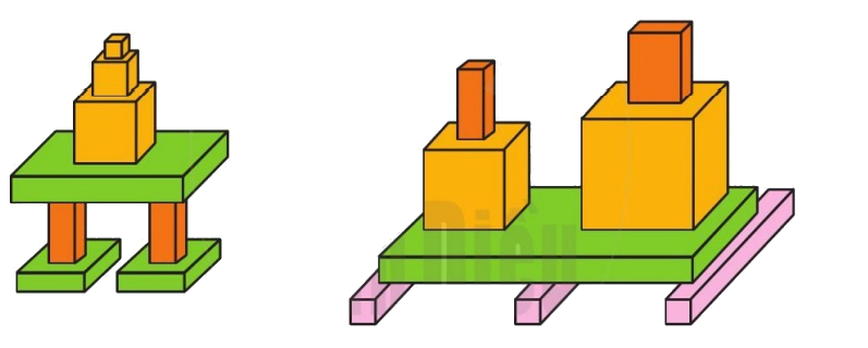 Toán lớp 1 trang 82 - Ôn tập - SGK Cánh diều 3 2