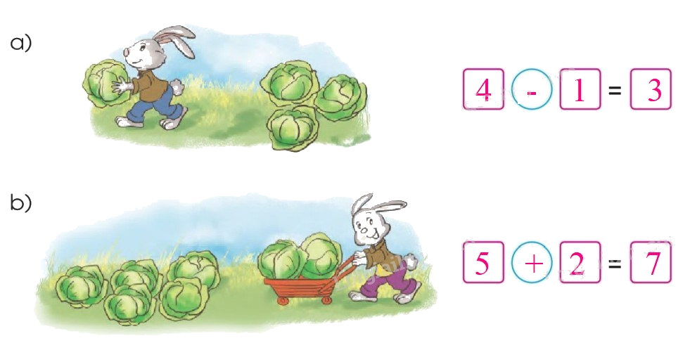 Toán lớp 1 trang 82 - Ôn tập - SGK Cánh diều 4 2