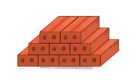Toán lớp 1 trang 96 - Bài 15: Vị trí, định hướng trong không gian - SGK Kết nối tri thức 3 1