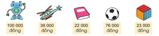Toán lớp 3 trang 100 - Em ôn lại những gì đã học - SGK Cánh diều 11