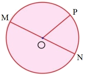 Toán lớp 3 trang 109 - Ôn tập về hình học và đo lường - SGK Cánh diều 2 1