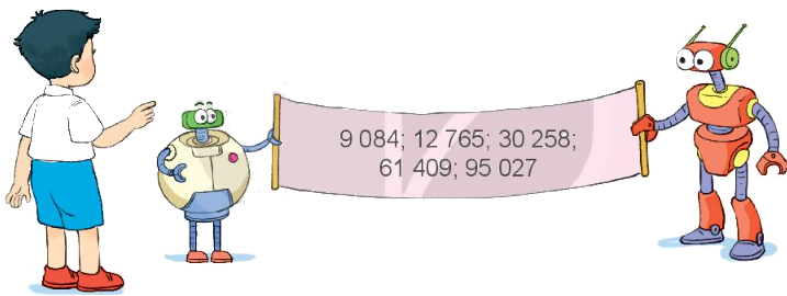 Toán lớp 3 trang 112 - Ôn tập các số trong phạm vi 10 000, 100 000 SGK Kết nối tri thức 0 1