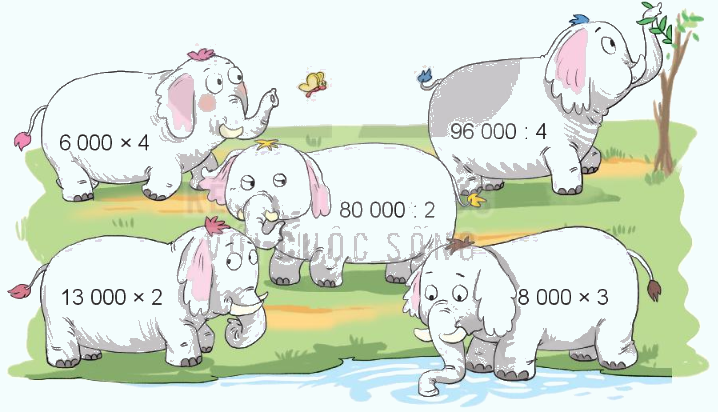 Toán lớp 3 trang 118 - Ôn tập phép nhân, phép chia trong phạm vi 100 000 - SGK Kết nối tri thức 1 1