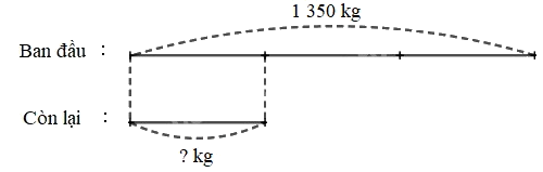 Toán lớp 3 trang 118 - Ôn tập phép nhân, phép chia trong phạm vi 100 000 - SGK Kết nối tri thức 12 1