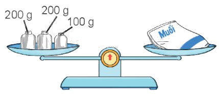 Toán lớp 3 trang 120 - Ôn tập chung - SGK Kết nối tri thức 7 2