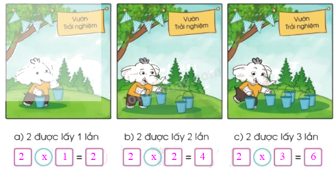 Toán lớp 3 trang 14 - Ôn tập về phép nhân, bảng nhân 2, bảng nhân 5 - SGK Cánh diều 0 2