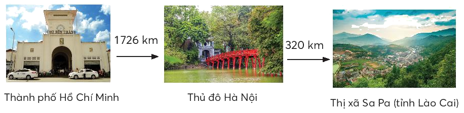 Toán lớp 3 trang 14 - Phép cộng các số trong phạm vi 10 000 - SGK Chân trời sáng tạo 5 1