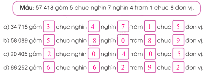 Toán lớp 3 trang 15 - Các số trong phạm vi 100 000 (tiếp theo) - SGK Cánh diều 2 2
