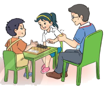 Toán lớp 3 trang 16 - Bảng nhân 3, bảng chia 3 - SGK Kết nối tri thức 2 1