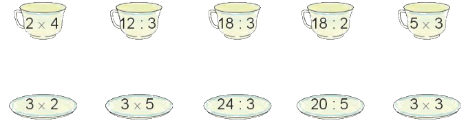 Toán lớp 3 trang 16 - Bảng nhân 3, bảng chia 3 - SGK Kết nối tri thức 5 1