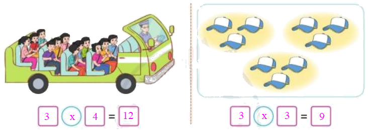 Toán lớp 3 trang 16 - Bảng nhân 3 - SGK Cánh diều 2 2