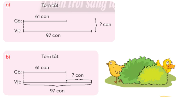 Toán lớp 3 trang 19 - Em làm được những gì - SGK Chân trời sáng tạo 4 1
