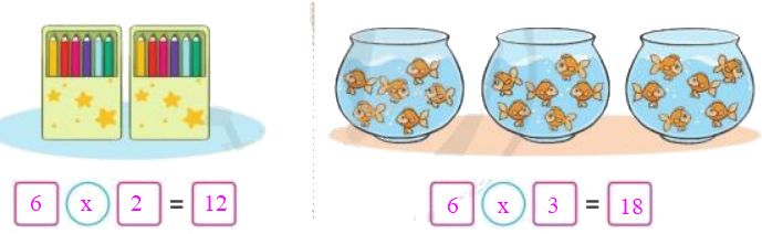 Toán lớp 3 trang 21 - Bảng nhân 6 - SGK Cánh diều 6