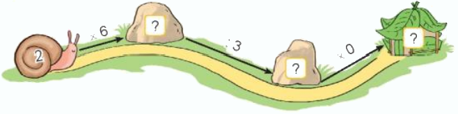 Toán lớp 3 trang 24 - Luyện tập chung - SGK Kết nối tri thức 13 1