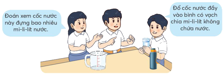 Toán lớp 3 trang 24 - Mi-li-lít - SGK Chân trời sáng tạo 2 1