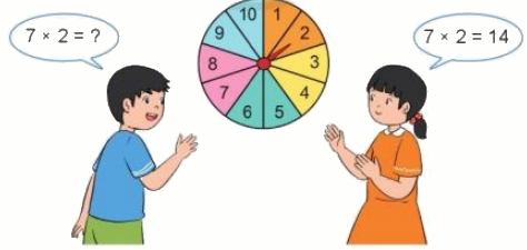 Toán lớp 3 trang 25 - Bảng nhân 7 - SGK Cánh diều 3 1