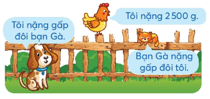 Toán lớp 3 trang 32 - Em làm được những gì - Sách giáo khoa Chân trời sáng tạo 12