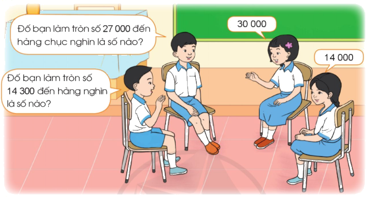 Toán lớp 3 trang 34 - Luyện tập chung - SGK Cánh diều 3 1