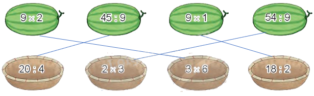 Toán lớp 3 trang 37 - Bảng nhân 9, bảng chia 9 - SGK Kết nối tri thức 1 2