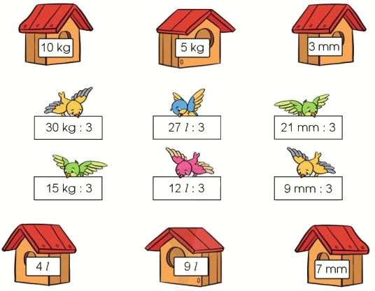 Toán lớp 3 trang 38 - Bảng chia 3 - SGK Cánh diều 2 1