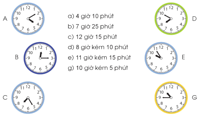 Toán lớp 3 trang 38 - Thực hành xem đồng hồ - SGK Cánh diều 3 1