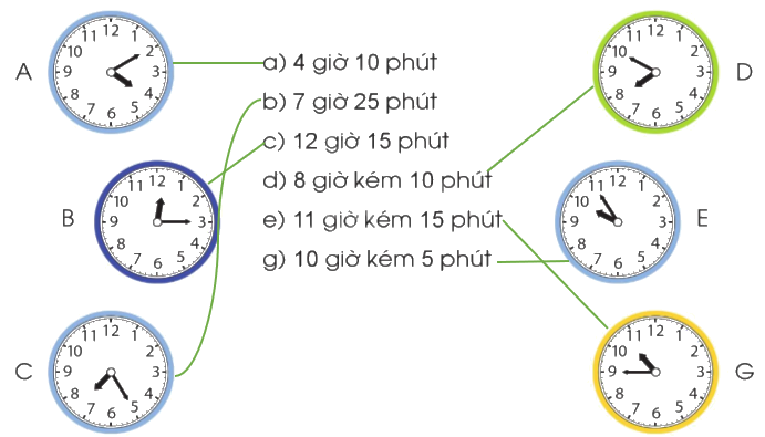 Toán lớp 3 trang 38 - Thực hành xem đồng hồ - SGK Cánh diều 3 3