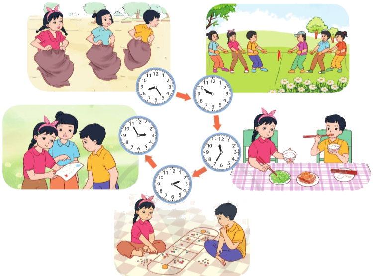 Toán lớp 3 trang 38 - Thực hành xem đồng hồ - SGK Cánh diều 4 1