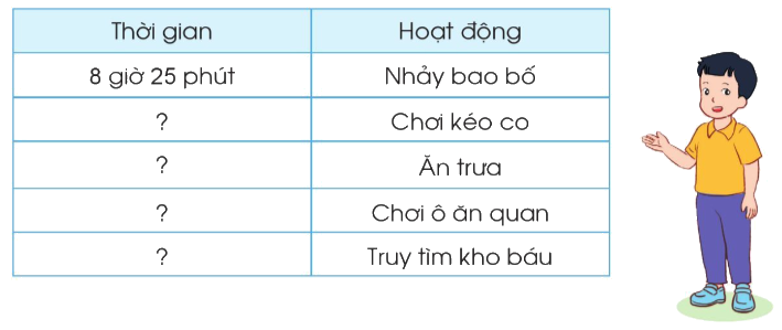 Toán lớp 3 trang 38 - Thực hành xem đồng hồ - SGK Cánh diều 4 2