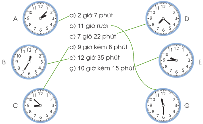 Toán lớp 3 trang 41 - Thực hành xem đồng hồ (tiếp theo) - SGK Cánh diều 1 2