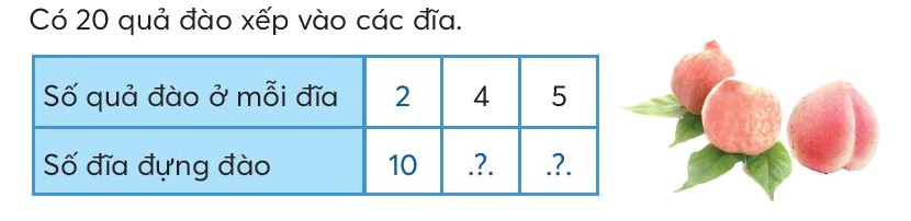 Toán lớp 3 trang 45 - Bảng chia 4 - SGK Chân trời sáng tạo 2 1