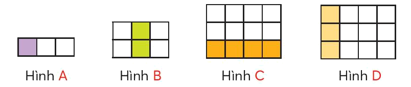 Toán lớp 3 trang 46 - Một phần hai, một phần ba, một phần tư, một phần năm - SGK Chân trời sáng tạo 4 1