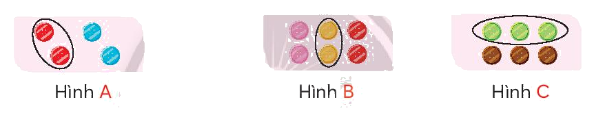 Toán lớp 3 trang 46 - Một phần hai, một phần ba, một phần tư, một phần năm - SGK Chân trời sáng tạo 5 1
