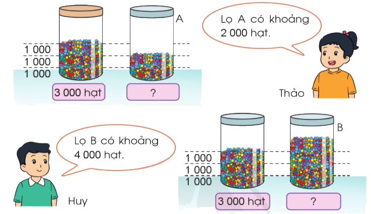 Toán lớp 3 trang 49 - Em vui học toán - SGK Cánh diều 3 1