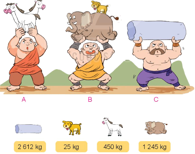 Toán lớp 3 trang 52 - Luyện tập chung - SGK Kết nối tri thức 8 1