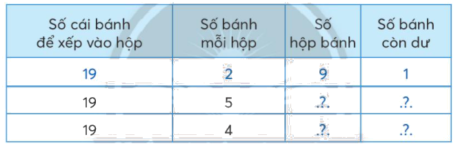 Toán lớp 3 trang 53 - Phép chia hết và phép chia có dư - SGK Chân trời sáng tạo 3 1