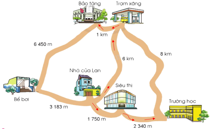 Toán lớp 3 trang 53 - Phép cộng trong phạm vi 100 000 - SGK Cánh diều 5 2