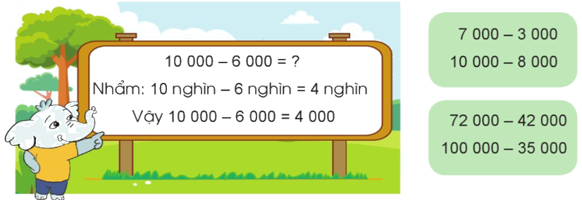 Toán lớp 3 trang 55 - Phép trừ trong phạm vi 100 000 - SGK Cánh diều 2 1