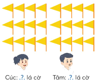 Toán lớp 3 trang 57 - Em làm được những gì - SGK Chân trời sáng tạo 3 1