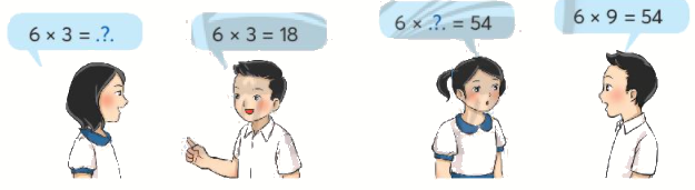 Toán lớp 3 trang 59 - Bảng nhân 6 - SGK Chân trời sáng tạo 1 1