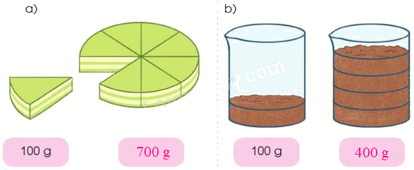 Toán lớp 3 trang 63 - Em ôn lại những gì đã học - SGK Cánh diều 5 2