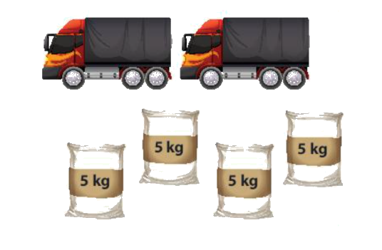 Toán lớp 3 trang 65 - Chia số có năm chữ số cho số có một chữ số - SGK Chân trời sáng tạo 5 1