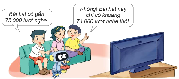 Toán lớp 3 trang 66 - Luyện tập chung - SGK Kết nối tri thức 6 1