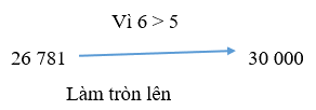 Toán lớp 3 trang 66 - Luyện tập chung - SGK Kết nối tri thức 9 4
