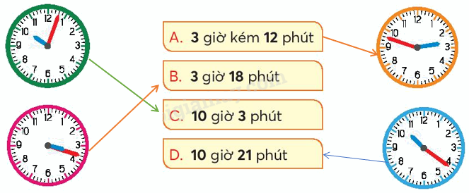 Toán lớp 3 trang 71 - Xem đồng hồ - SGK Chân trời sáng tạo 2 2